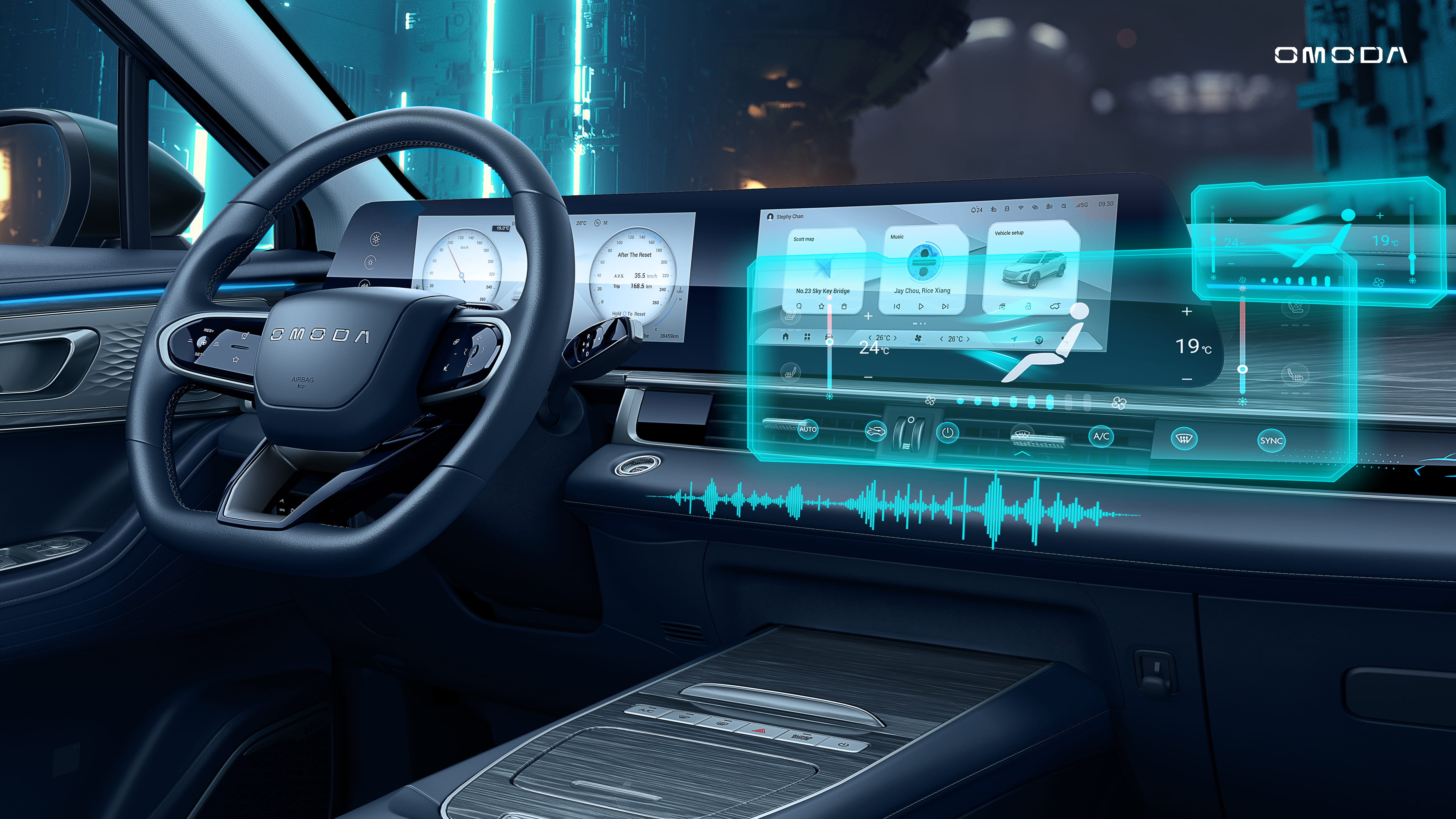 Cockpit digital